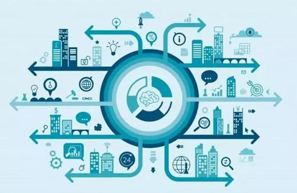 如何设计和提升IIOT的网络安全完整性？